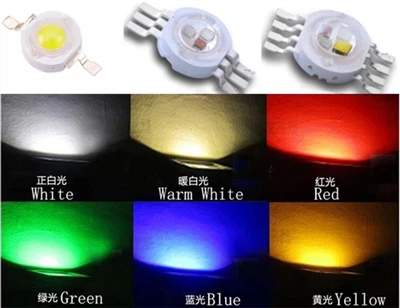 zašto su led svjetla bolja?